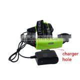 Rechargeable 18650 Battery Powered Rechargeable LED Headlamp thumbnail-5