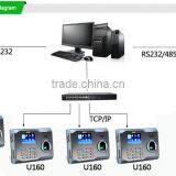 NO.1 Sales Wireless WIFI Low Price Biometric Fingerprint Time Attendance System (HF-U160) thumbnail-4