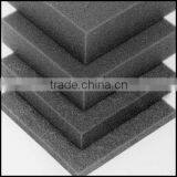 Sound Proofing Materials/Sound Absorption Panels/Acoustic Foam thumbnail-1
