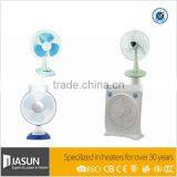Hot Sale DC Fan