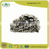 Ferro Silicon Manganese Prices of China Reliable and Professional thumbnail-5