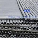 Pvc Fitting/push in Fittings thumbnail-4