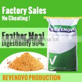 Sell And Buy Feather Meal Feed Grade 80 Protein