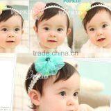 Fashion Felt Feather Baby Head Bands thumbnail-1