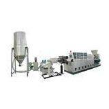 water ring die face cutter , PE Granules Making Machine