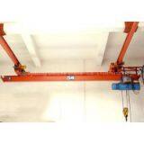 Shandong factory direct sale  KBK flexible beam crane