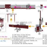 Semi-Automatic Insulated Glass Aluminum Spacer Bar Bending Machine thumbnail-7