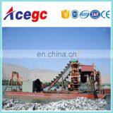 Sand Collecting/Gold Extracting Mining Machinery River Bucket Chain Dredger thumbnail-6