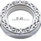 R Series Curtain Eyelet Plastic Curtain Eyelet thumbnail-6