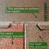 Dog-bone Interlocking Recycled Rubber Tile Quality Choice thumbnail-4