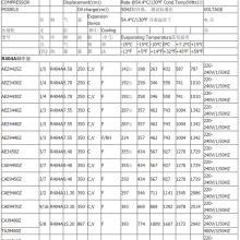 Compresseur de climatiseur à piston TAG2522Z TAG2522K TAG2525Z Compresseur de climatiseur et de réfrigérateur thumbnail-5