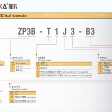 Spring Plungers Connector for Suction Cups Connection M3 M5 G1/8” G1/2”ZP3 Series thumbnail-3