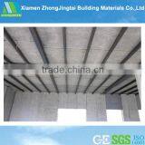 Polyisocyanurate Rigid Board Insulation Made in China thumbnail-5