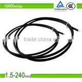 UL758 Standard 600V TW10 AWG PVC Insulation Electric Cable thumbnail-1