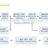 Hot Sell Equipment for Light-weight Self-thermal Insulation Foam Block Concrete Roof Tile Machine thumbnail-6