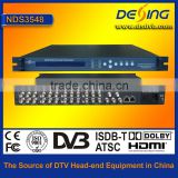 NDS3548 CVBS and ASI in , IP ,RF out DVB-C digital QAM modulator