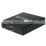 Scart+HDMI to HDMI Converter Connect With Digital Audio Amplifier.