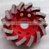 Grinding Cup wheel(Double Raw)