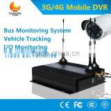 Mobile DVR Wireless Industrial Grade 3G WCDMA IN CCTV DVR thumbnail-1