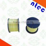 Construction Building Line