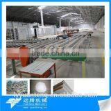 China Full Automatic Gypsum Board Production Equipment thumbnail-1
