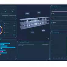 Acrel IOT EMS Cloud Platform for IoT Power Monitoring Solution With Mobile App thumbnail-5