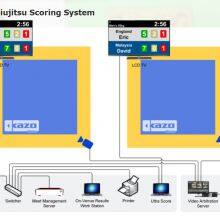 Sistema de Avaliação Brasileiro-jiujitsu thumbnail-1