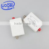 China Supply Mini Fiber Optical Receiver for FTTH multistage optical switching node