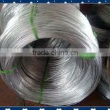 Direct factory maufacture supply productline galvanized iron wire
