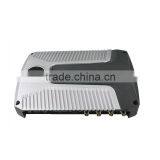 0 to 33dBm High Power Rfid Reader for Warehouse Access Management thumbnail-2