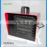 Greenhouse Fan Heater thumbnail-2