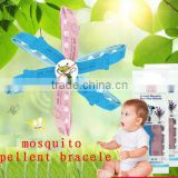 leather Mosquito repellent band