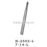 7-14-L Looper/sewing Machine Spare Parts