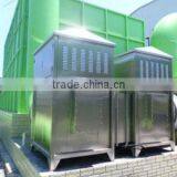 Malodorous Gases Deodorization Devices With Advanced Technology