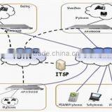 Discount Now! ip Pabx /voip Pbx/sip ip Pbx With Fxo+usb+SD Card Slot thumbnail-2