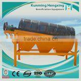 China high quality cheapest power saving trommel screen