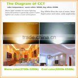 Selected Materials RoHS and CE 12v 3w G4 Ac/dc Led Light Bulb thumbnail-6