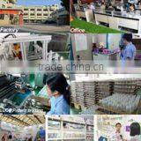 Dongguan Sinya Industrial Co., Ltd. company overview - view 1 thumbnail