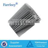 Farrleey Pleated Polyester Industrial Dust Filter Media For Dust Collector Filter Cartridge thumbnail-2