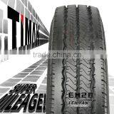 180000kms! TIMAX Cheap Imported Brand New China Car Tyres Prices thumbnail-5