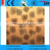 3-19mm Bronze Decorative Mirrors thumbnail-3