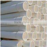 Pvc Irrigation Pipe With Bell End thumbnail-2