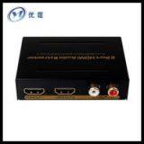 2 Port HDMI Audio Converter/Extractor Audio EDID Setting&2HDMI Output thumbnail-2