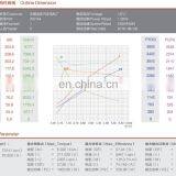 W9144 Model 12V 1.4KW Hydraulic DC Motor With Brush thumbnail-4