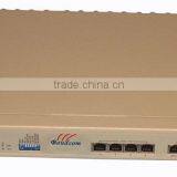 16E1 to 4 Ethernet Converter With GUI Management thumbnail-5