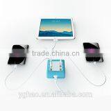 2015 New Arrival Home Charger,Usb Travel Charging Hub