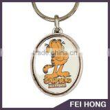 High Quality Custom Cartoon Logo Metal Key Fob With Digital Printing
