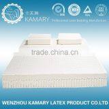 The Best Natural Latex Mattress thumbnail-1