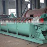 China Professional Manufacture Provide Energy Saving Spiral Classifier
