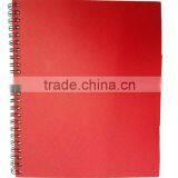 2015 pp Spiral Notebook